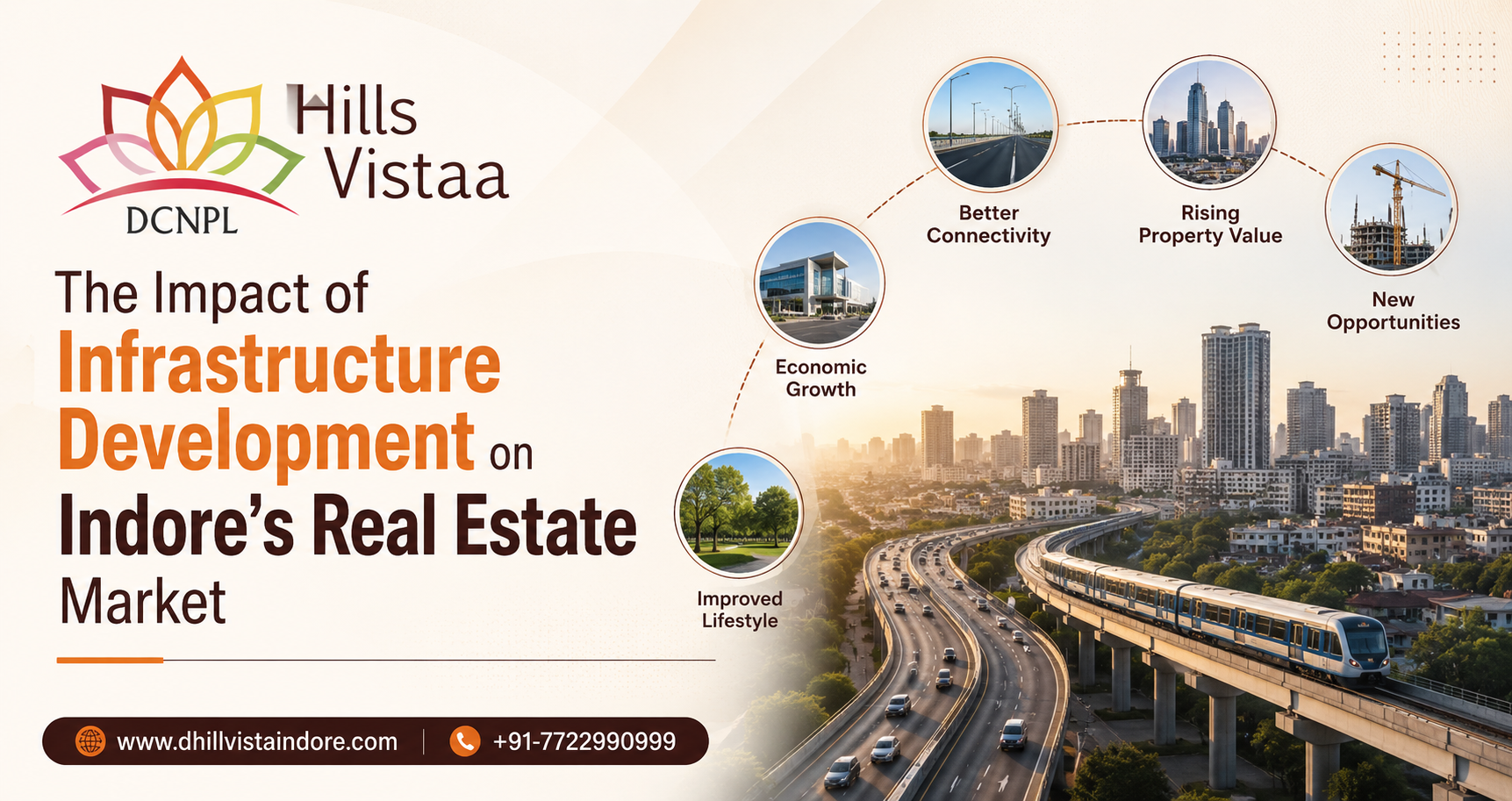 Real Estate properties in Indore-dhillvistaindore.com