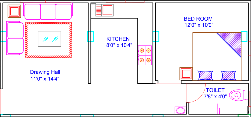 1BHK flats for sale in indore